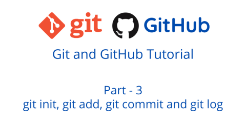 Git & GitHub Tutorial - Part 3 - Uses of git init, git add, git commit and git log